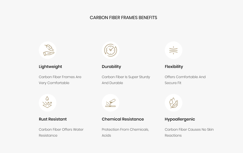 Carbon fiber frames benefits