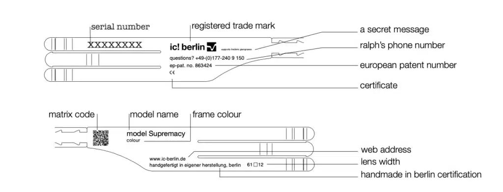 Engraving on ic! berlin temples guide