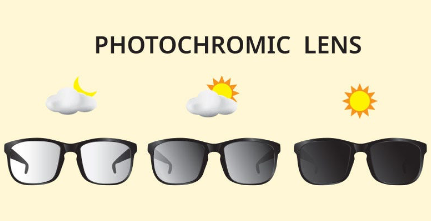 Photochromic, or transition lens darkens in sunlight