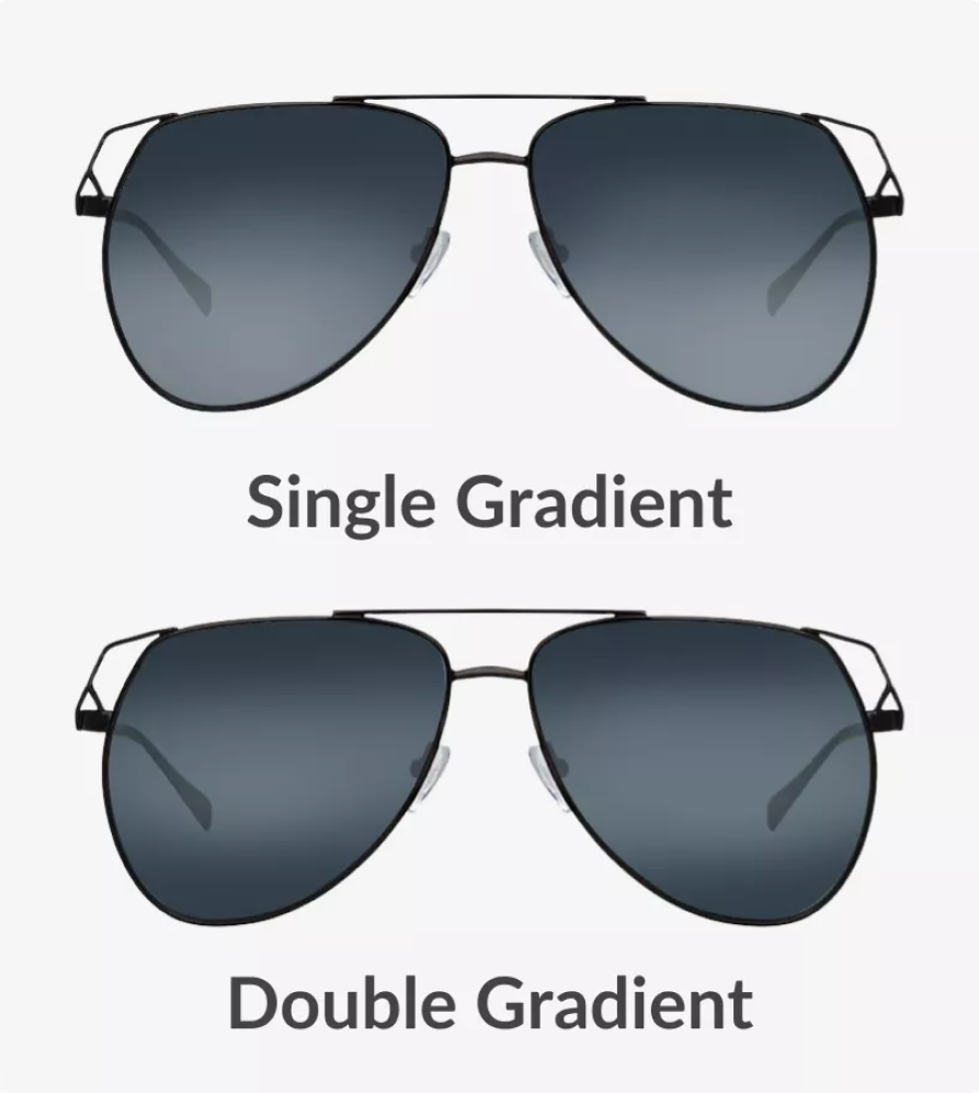 Single gradient and double gradient lenses difference