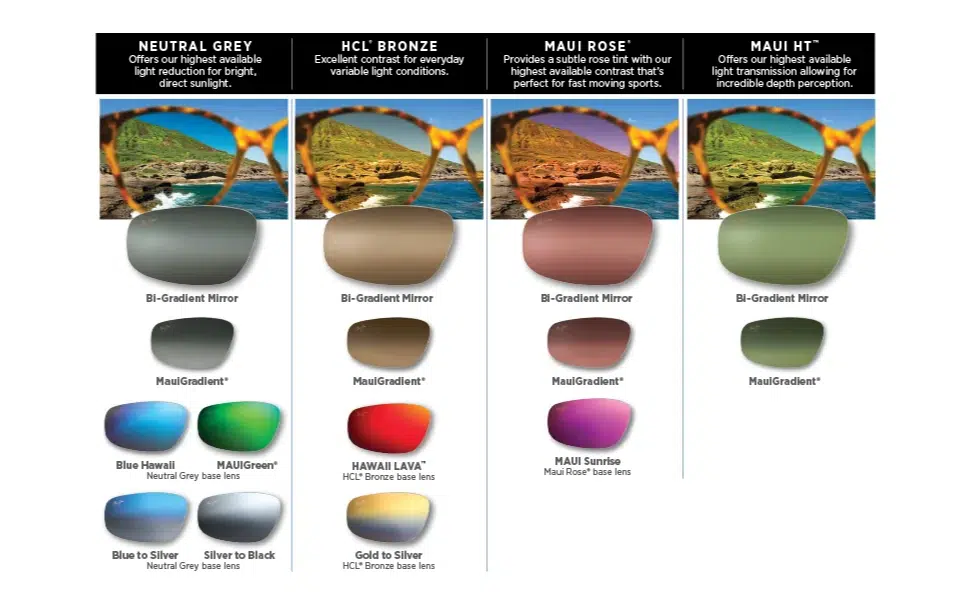 Maui Jim lenses colors