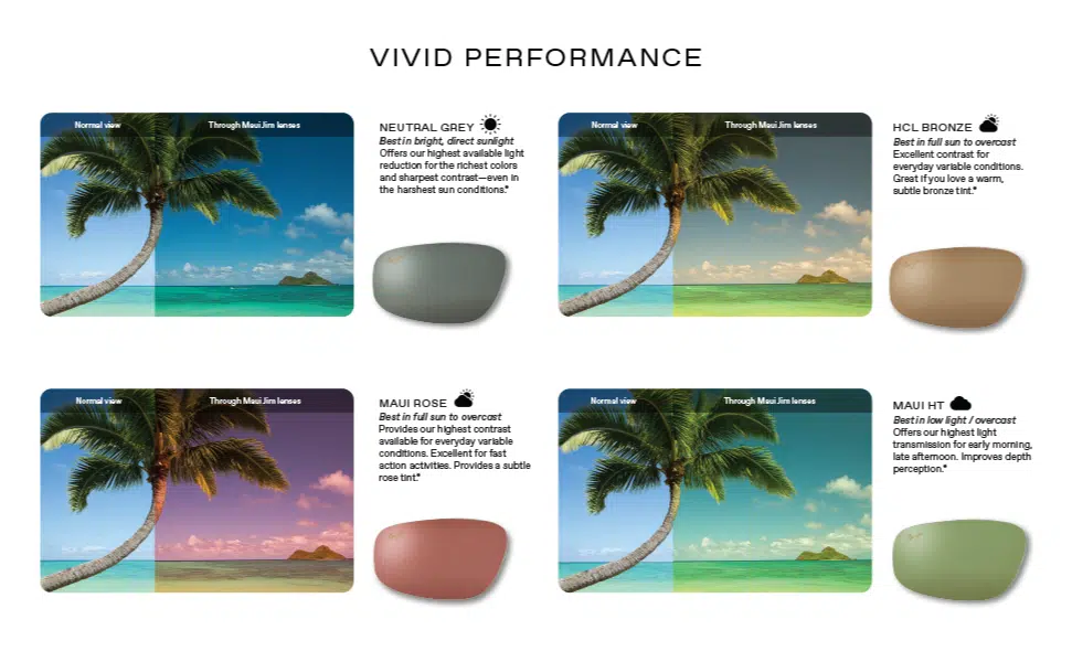 Maui Jim offers various lens colors with different options